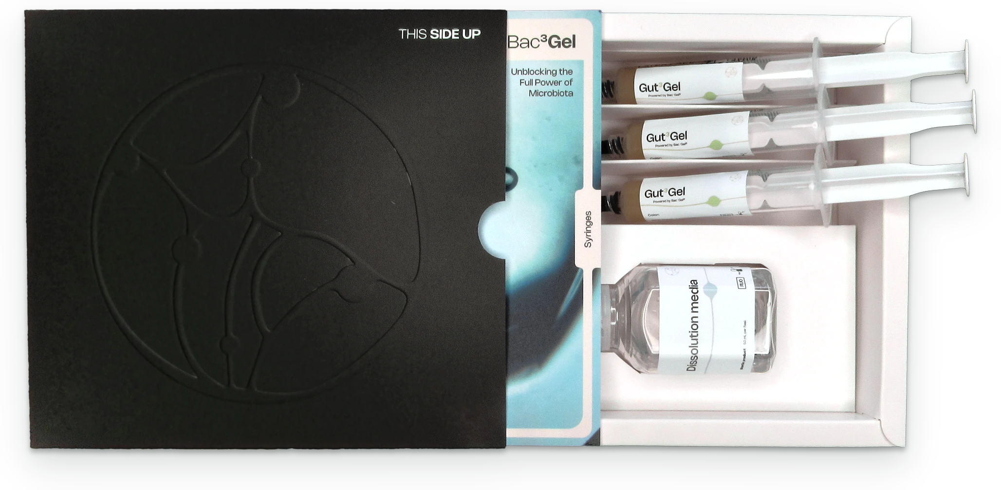 Gut³Gel syringe kit