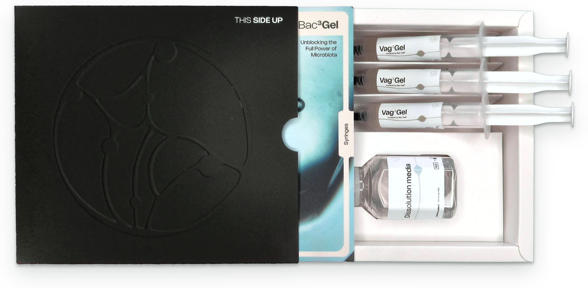 Vag³Gel syringe kit