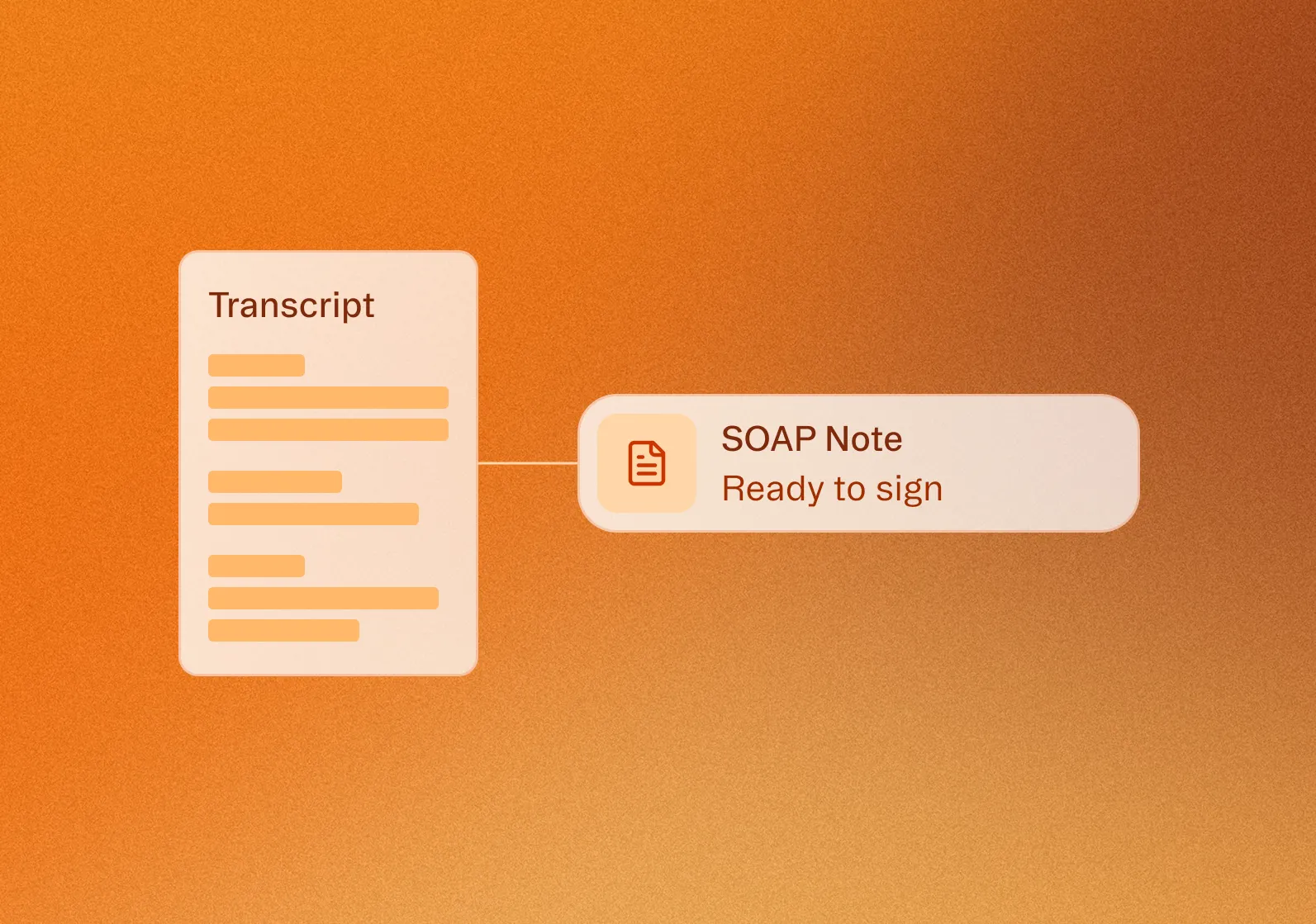 Interface converting a transcript into a SOAP note that is ready to sign in real time.