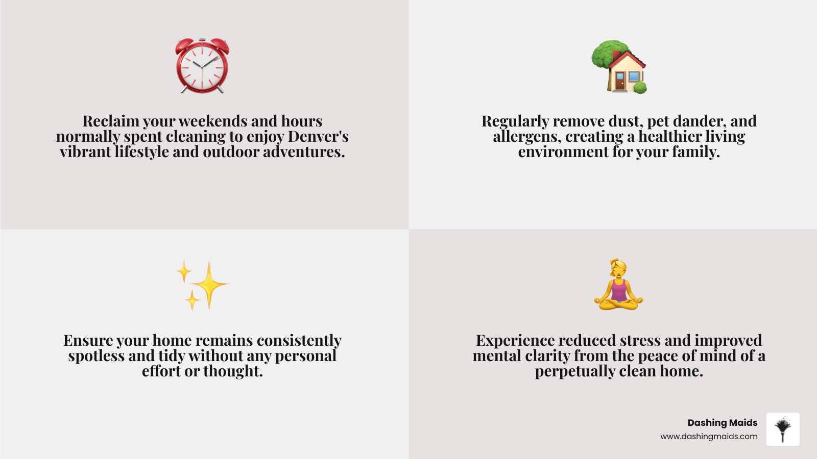 Infographic showing the benefits of recurring cleaning service including more free time for family activities, reduced allergens and dust for better health, consistent cleanliness without effort, lower stress levels from a tidy home, and flexible scheduling options from weekly to monthly - recurring cleaning service denver infographic 4_facts_emoji_grey