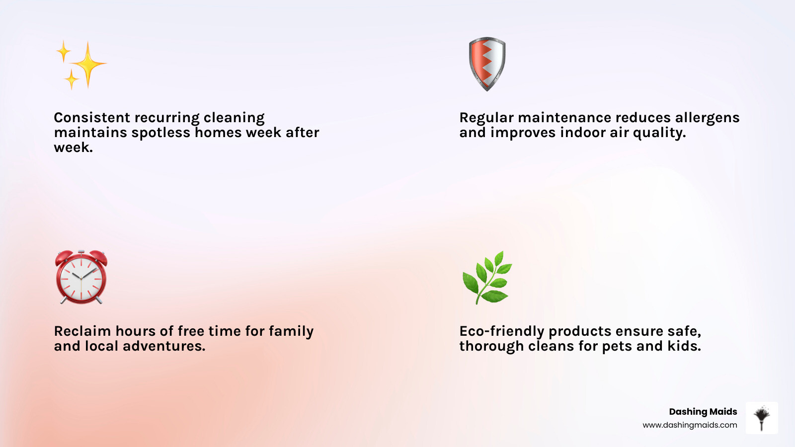 Infographic showing recurring cleaning benefits: consistent cleanliness, reduced allergens, more free time, flexible scheduling options (weekly, bi-weekly, monthly), eco-friendly products, and long-term home maintenance - residential recurring cleaning in broomfield, co infographic 4_facts_emoji_light-gradient