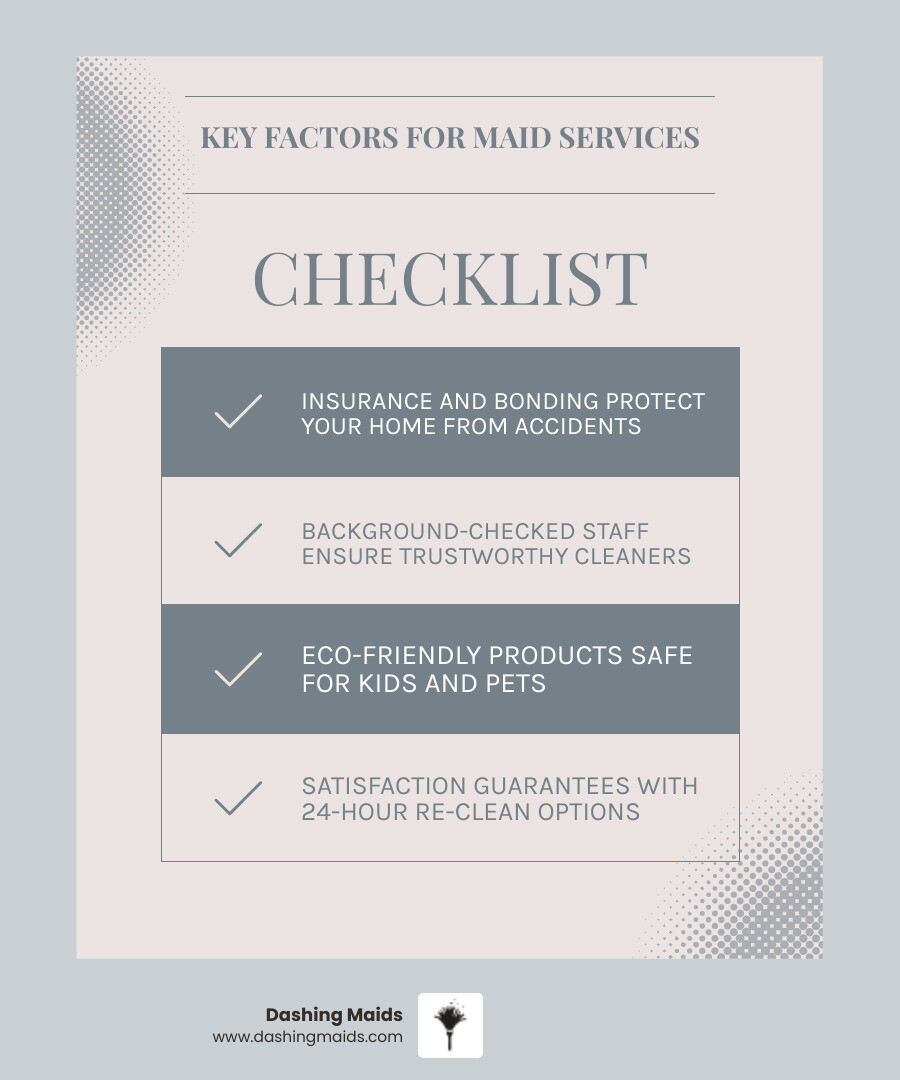 Infographic: 7 key factors to evaluate residential maid services in Arvada CO - residential maid services in arvada, co Infographic: 7 key factors to evaluate residential maid services in Arvada CO - residential maid services in arvada, co