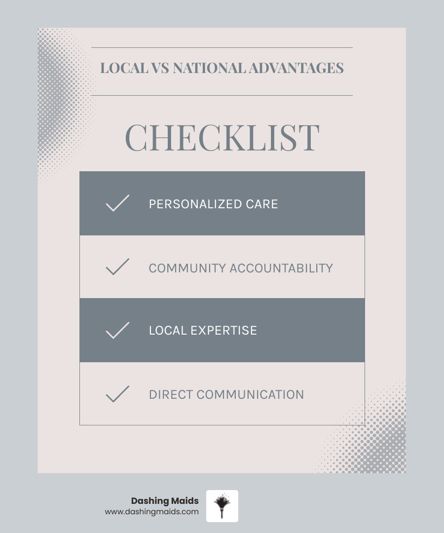 Infographic comparing local cleaning companies vs national franchises across personalization, flexibility, accountability
