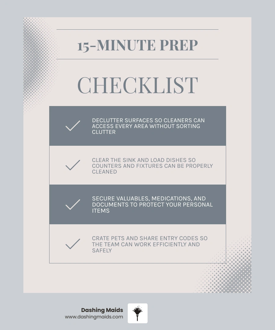 Infographic showing a 15-minute pre-cleaning routine checklist with 6 steps for homeowners before a cleaning visit Infographic showing a 15-minute pre-cleaning routine checklist with 6 steps for homeowners before a cleaning visit