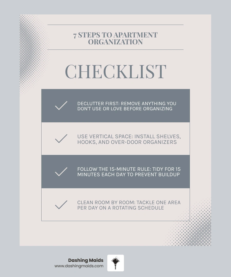 Infographic showing 7 steps to keep a small apartment clean and organized with icons for each step - how to keep a small Infographic showing 7 steps to keep a small apartment clean and organized with icons for each step - how to keep a small