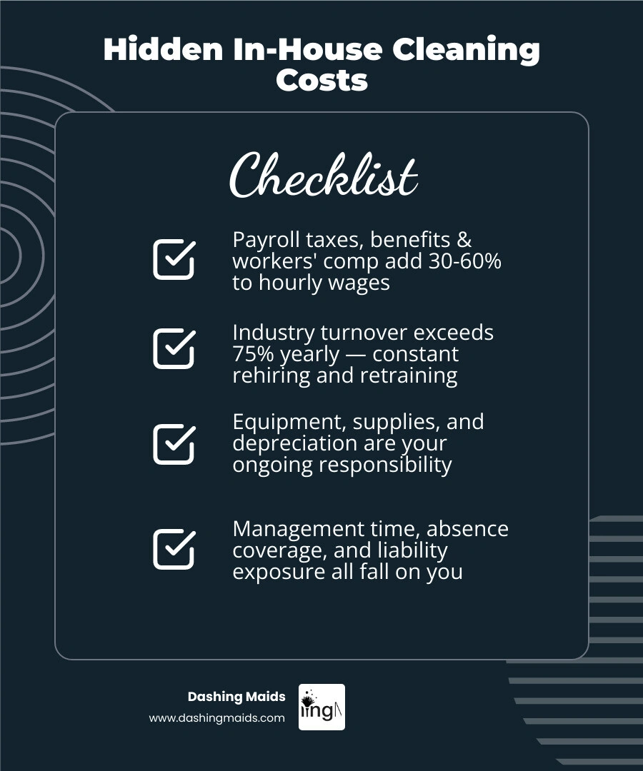 hidden costs of in-house cleaning vs outsourced commercial cleaning comparison infographic infographic hidden costs of in-house cleaning vs outsourced commercial cleaning comparison infographic infographic