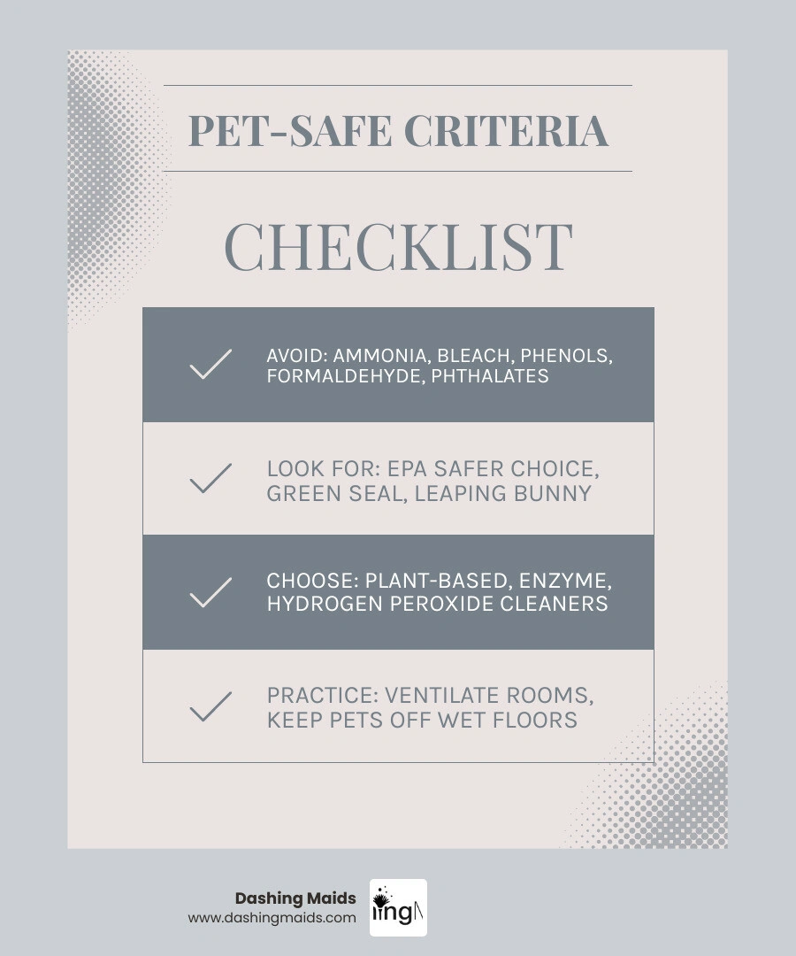 criteria for pet-safe cleaning products infographic infographic