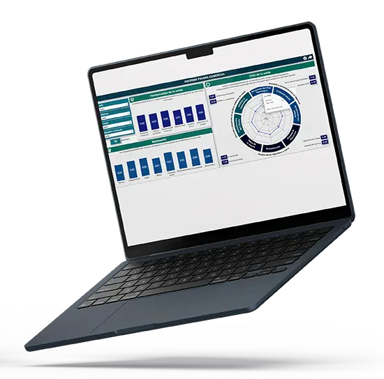 Mockup tablero prueba COM