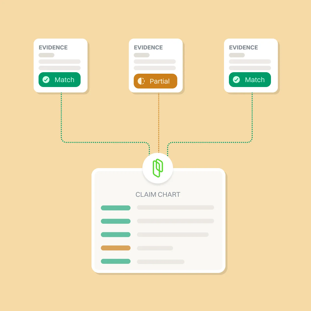 Patent claim chart building