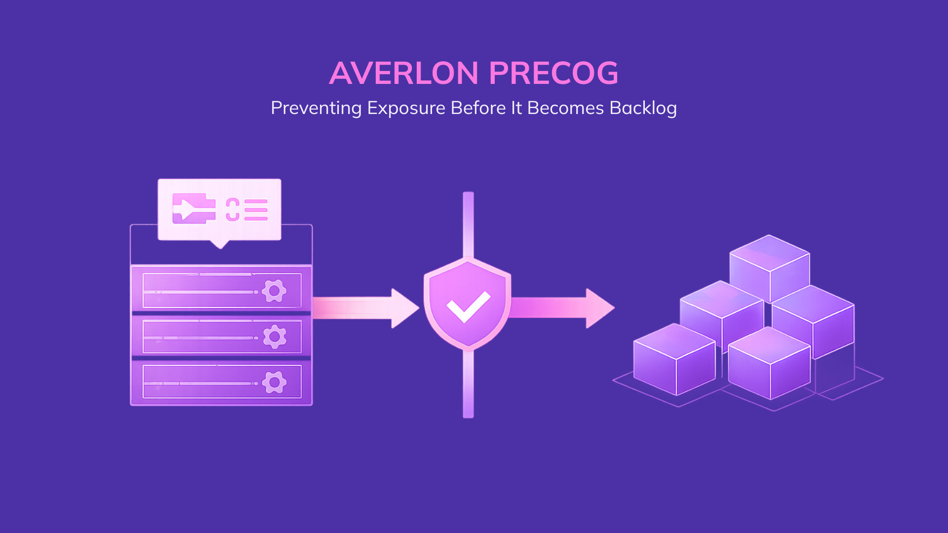 Illustration showing infrastructure changes passing through a security control gate before reaching production systems, representing preventative exposure analysis in Averlon Precog.
