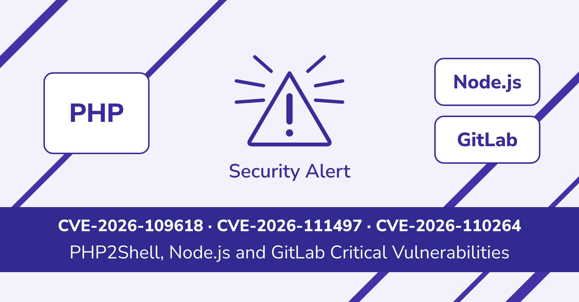 Security Alert: CVE-2026-109618, CVE-2026-111497 and CVE-2026-110264. PHP2Shell, Node.js and GitLab critical vulnerabilities.