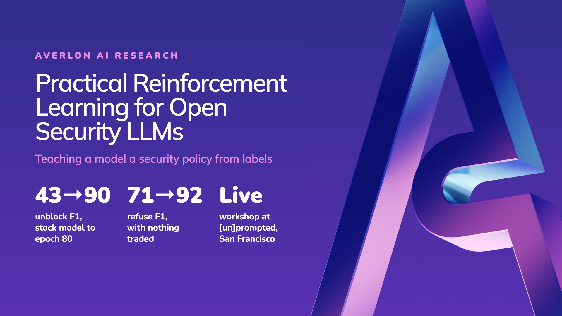 Practical Reinforcement Learning for Open Security LLMs. Teaching a model a security policy from labels. Unblock F1 from 43 to 90 and refuse F1 from 71 to 92, stock model to epoch 80; live workshop at [un]prompted, San Francisco.