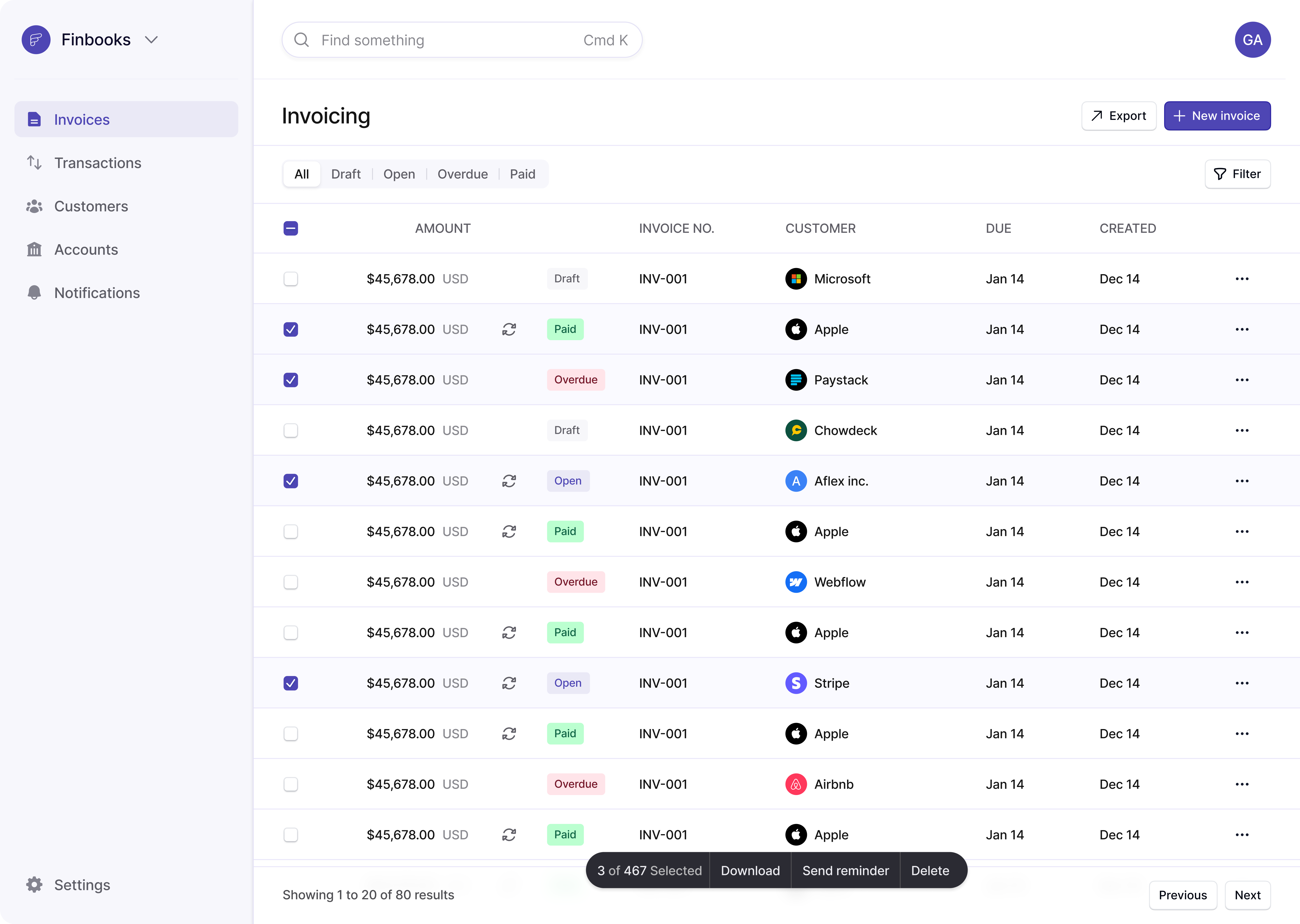 Dashboard image