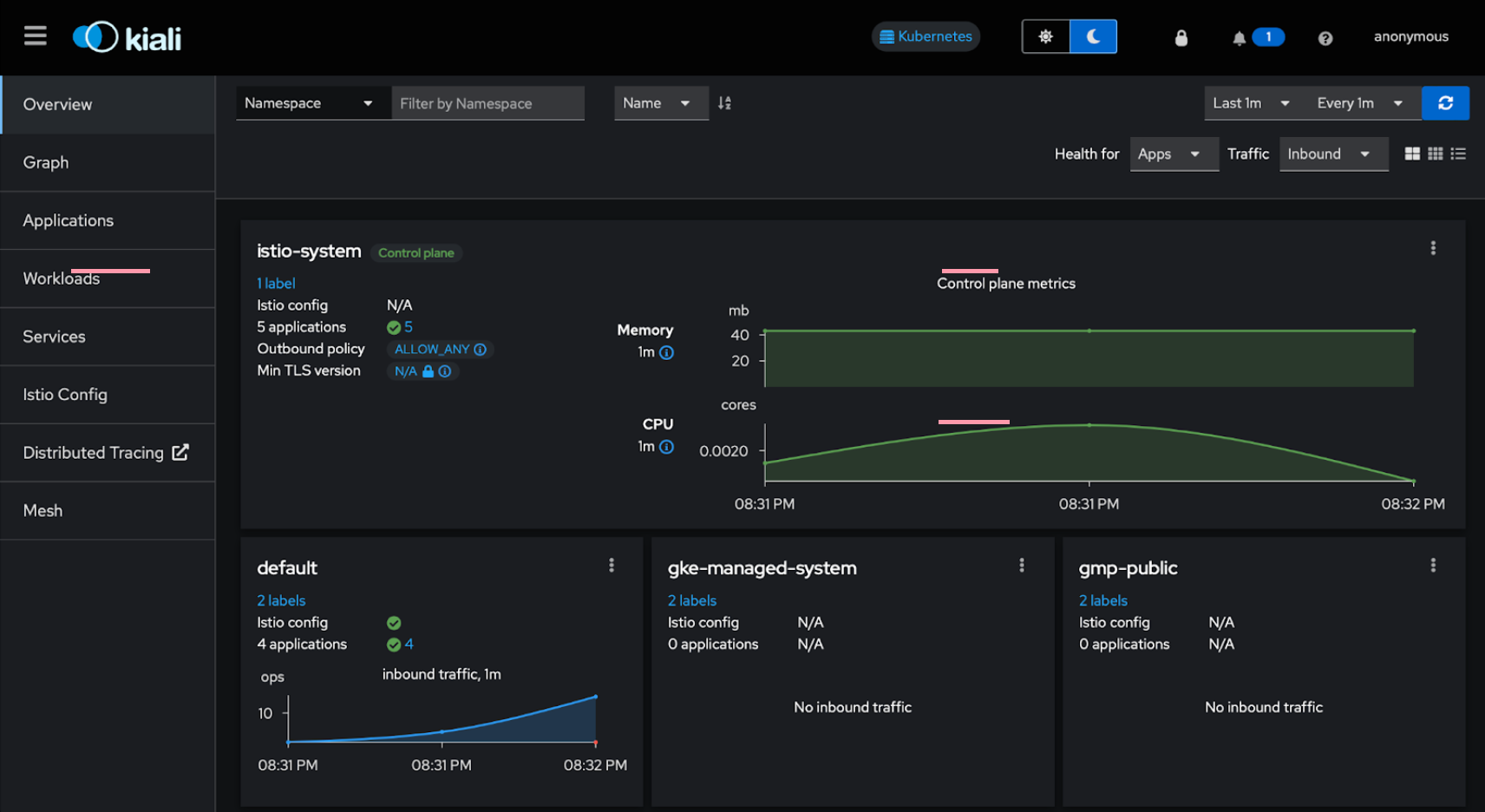 Kiali Overview tab showing mock traffic through Istio