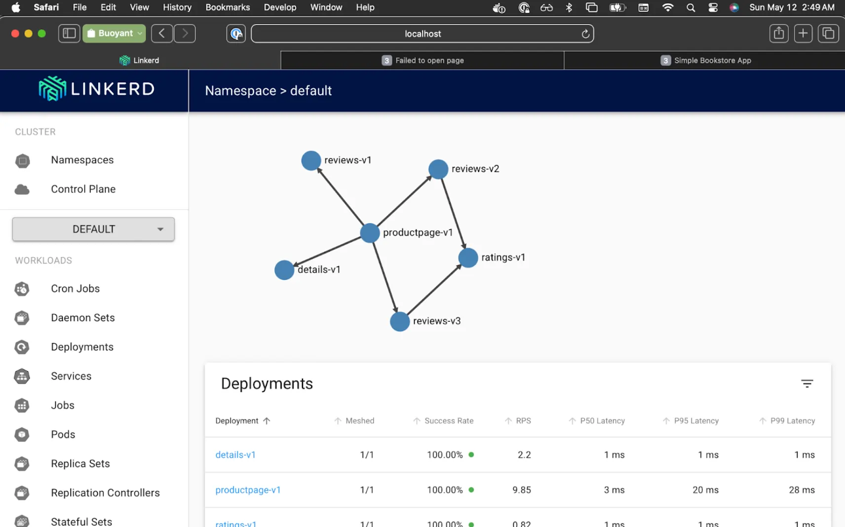 Linkerd Viz default Namespace screen shows all services at 100% with a network graph including all Bookinfo services