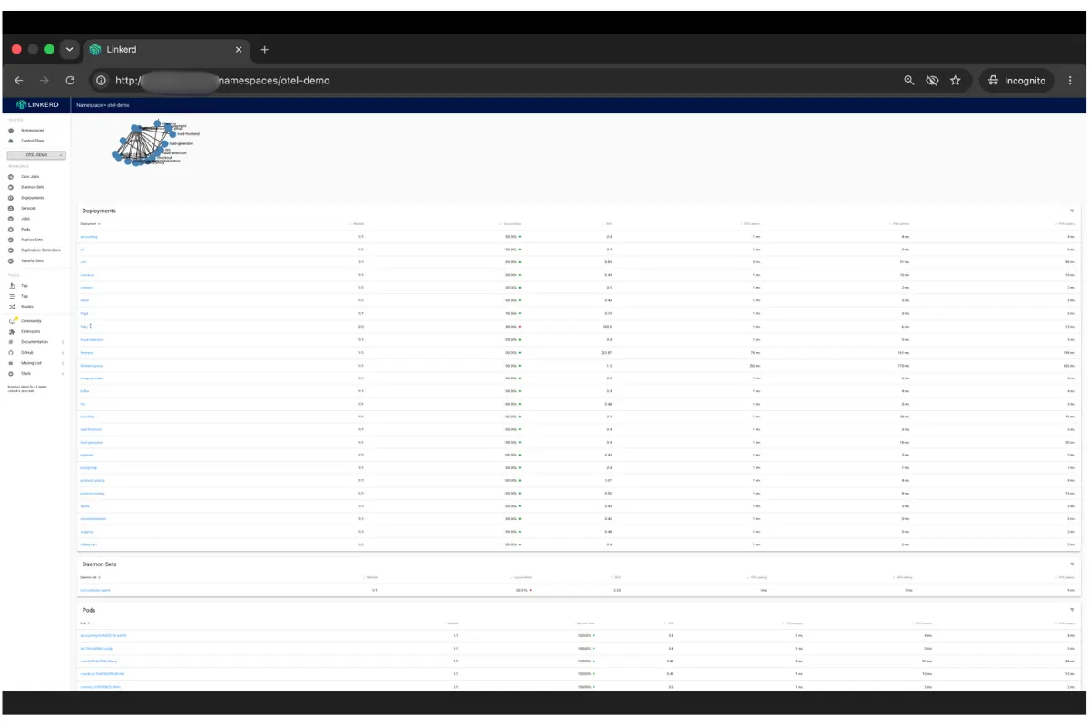 Linkerd Viz namespace view for otel-demo: 22 services, mesh-derived RED, no application instrumentation.