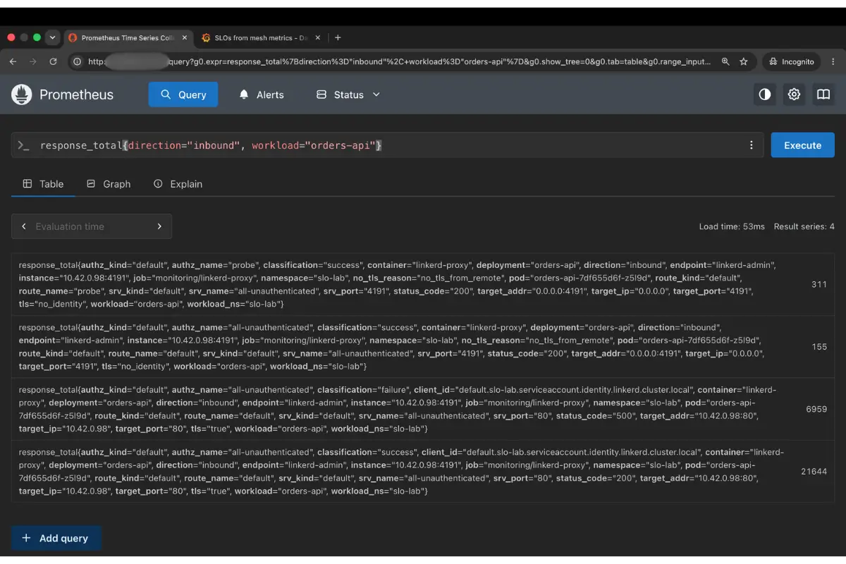 Prometheus table view of ‘response_total{workload="orders-api"}’, showing the success and failure counters with ‘status_code’ and ‘tls="true"’.