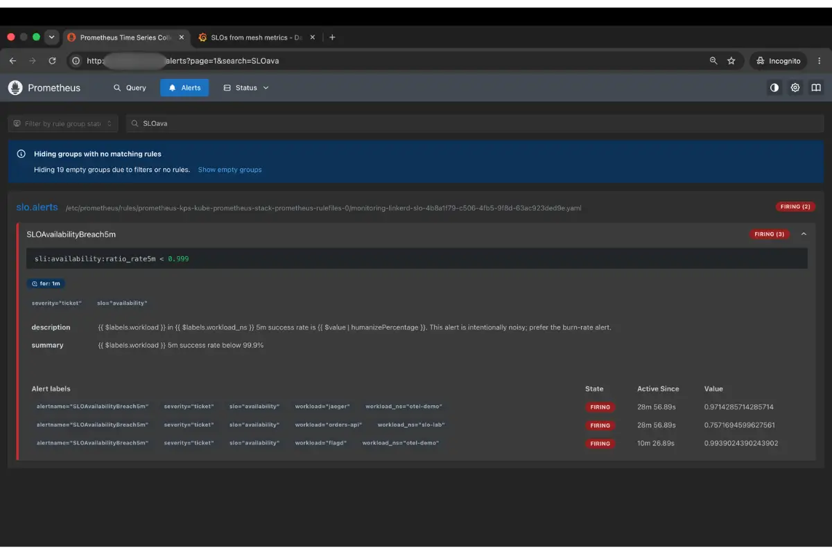 The Prometheus Alerts page, ‘SLOErrorBudgetFastBurn’ firing for ‘orders-api’ at 240x, with the rule expression and description expanded.