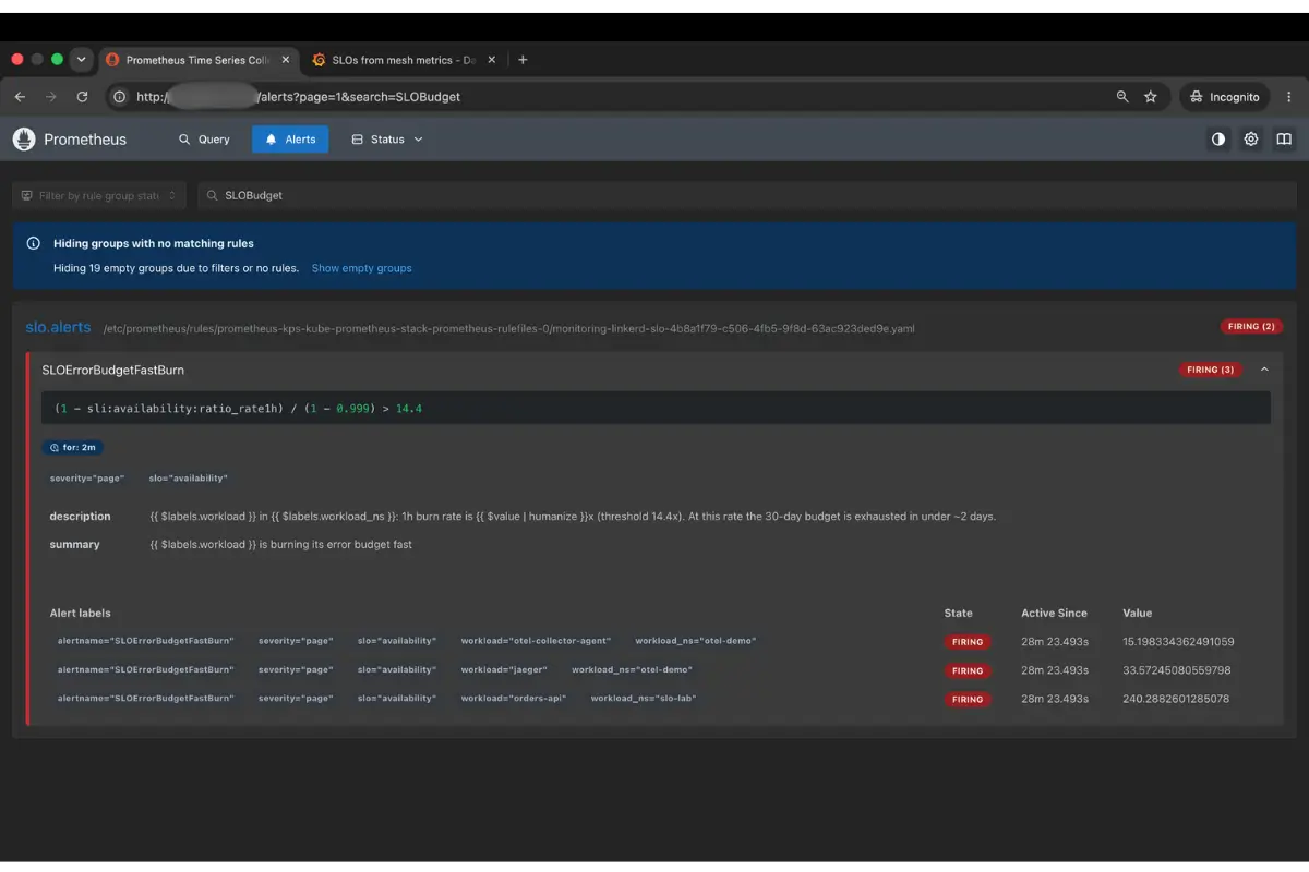 The same page, the naive ‘SLOAvailabilityBreach5m’ firing for the same services, its description reading “intentionally noisy; prefer the burn-rate alert.”