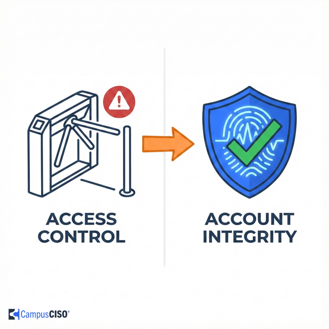 Robot with graduation cap studying at laptop, symbolizing AI education