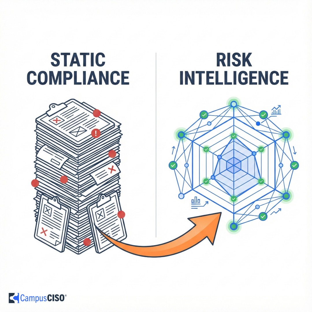 Cybersecurity concept with digital locks overlaying university campus scene