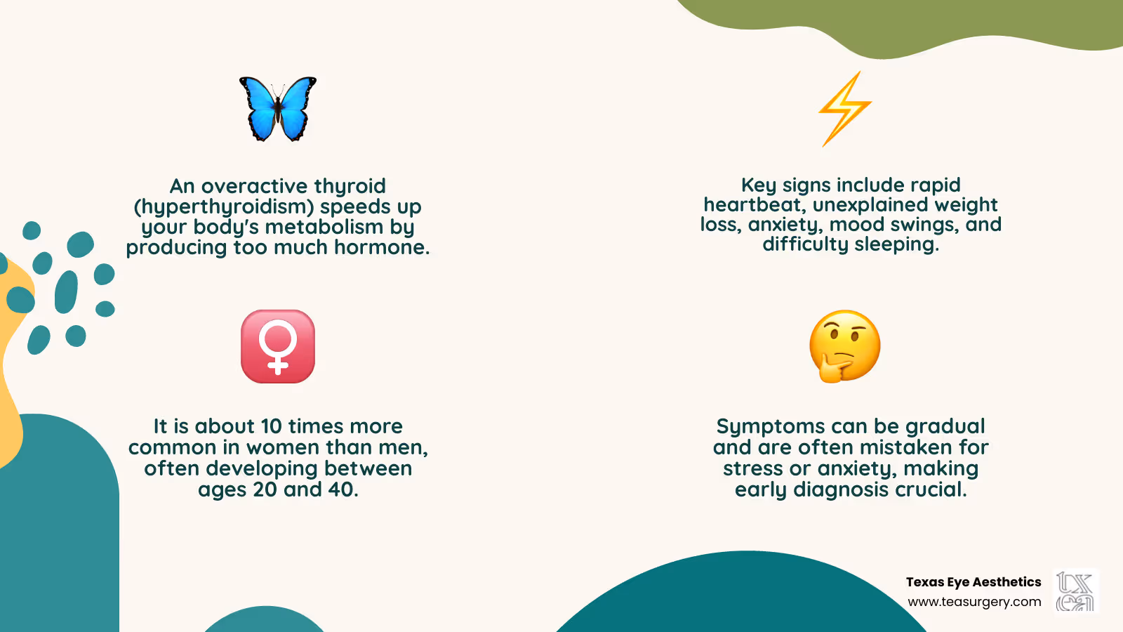 Infographic showing the key signs and symptoms of an overactive thyroid, including rapid heartbeat, weight loss, trembling hands, excessive sweating, anxiety, sleep problems, enlarged thyroid gland, eye changes, irregular periods in women, and heat intolerance - overactive thyroid symptoms infographic 4_facts_emoji_nature