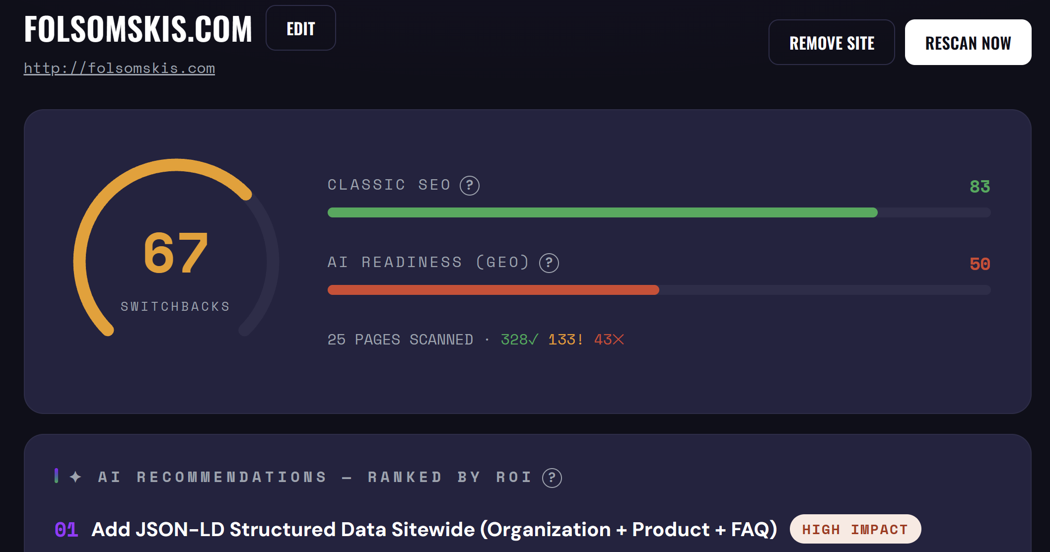 Jolly Radar scan of folsomskis.com showing a classic SEO score of 83 and an AI readiness score of 50