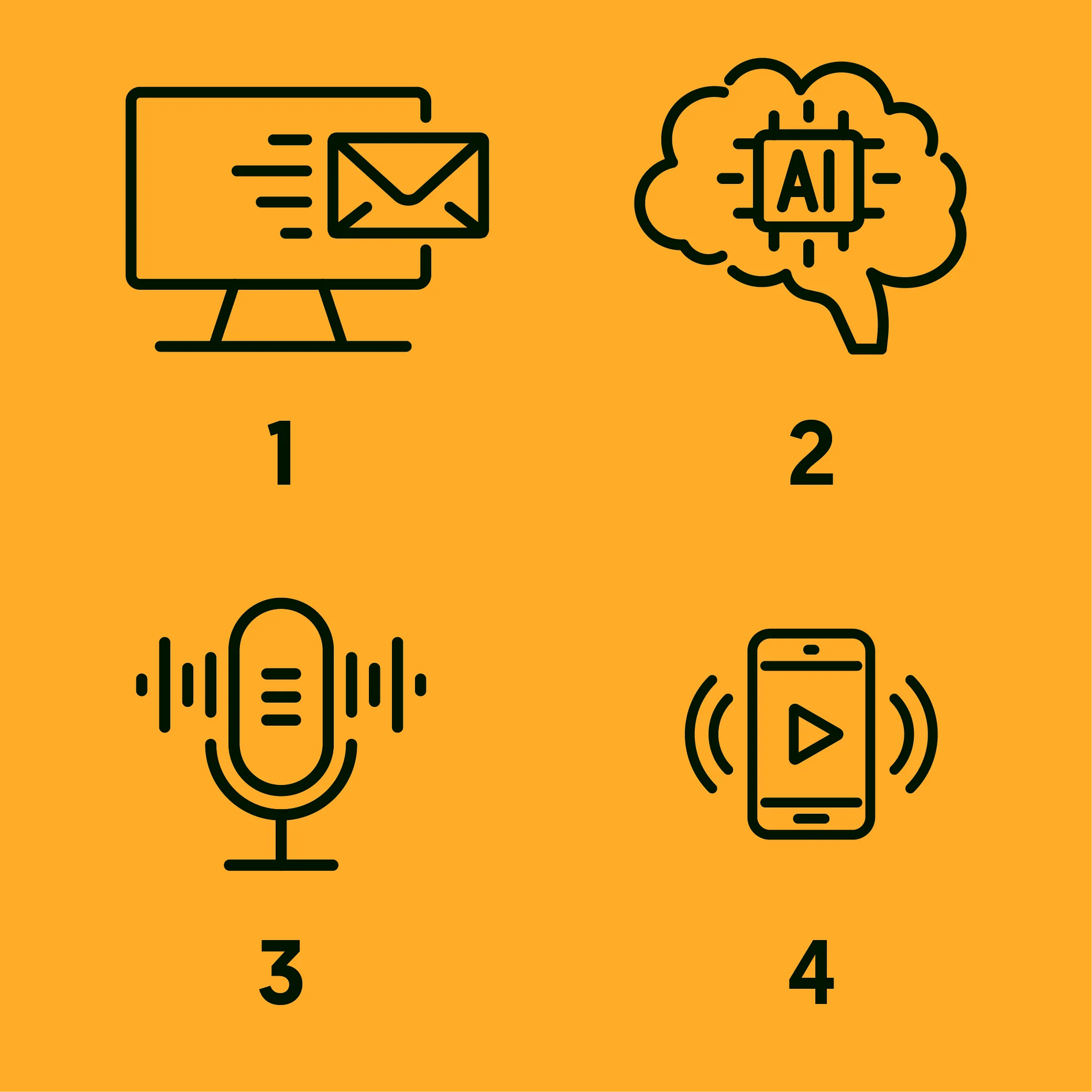 Our Process: From newsletter to AI to script to audionewsletter