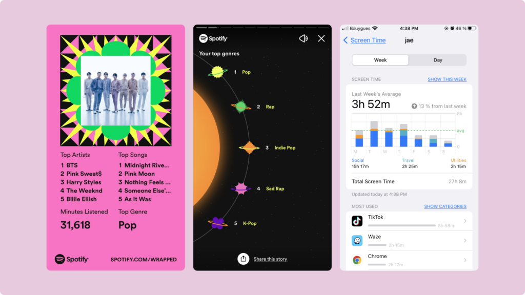 Screenshots of Spotify wrapped and Screentime from Apple device.