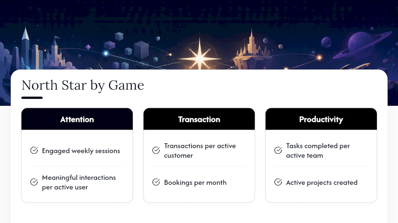 Three product games and metric examples