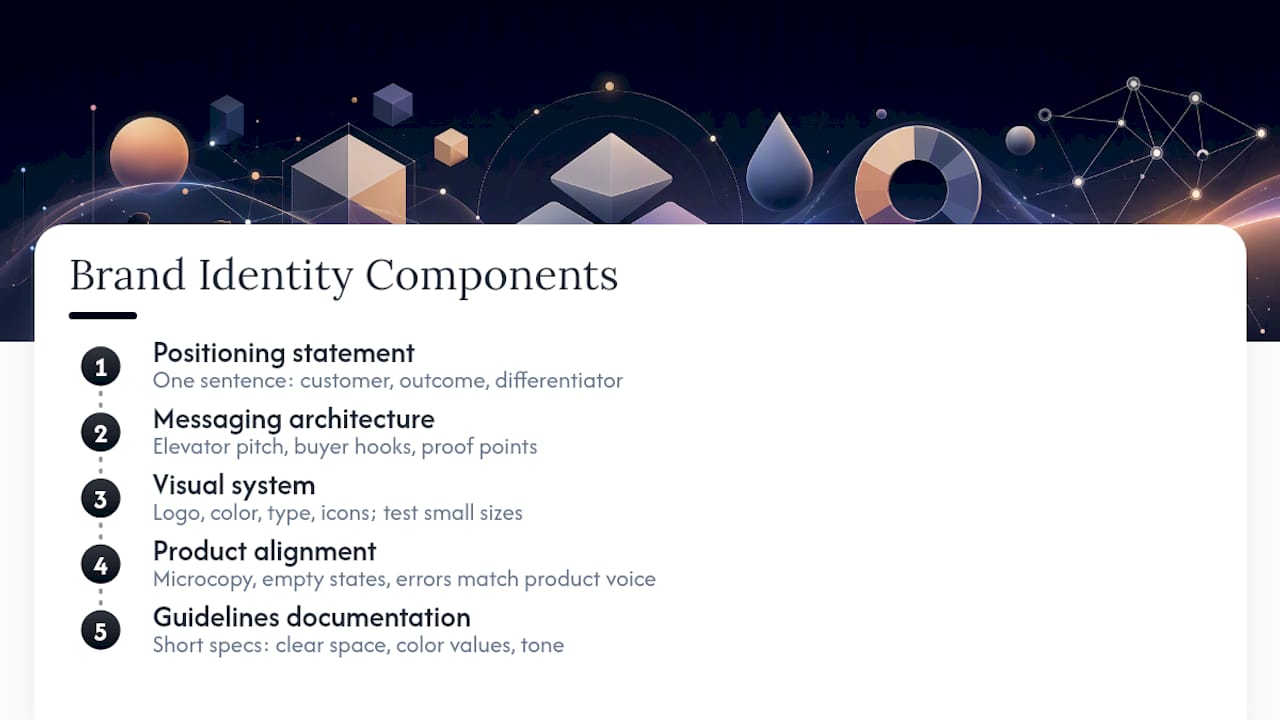 Five connected tech brand identity components