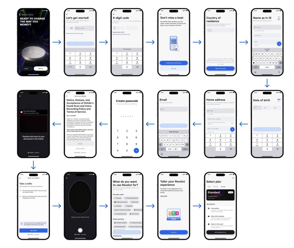 Revolut UX