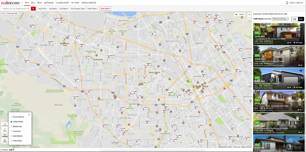 maps