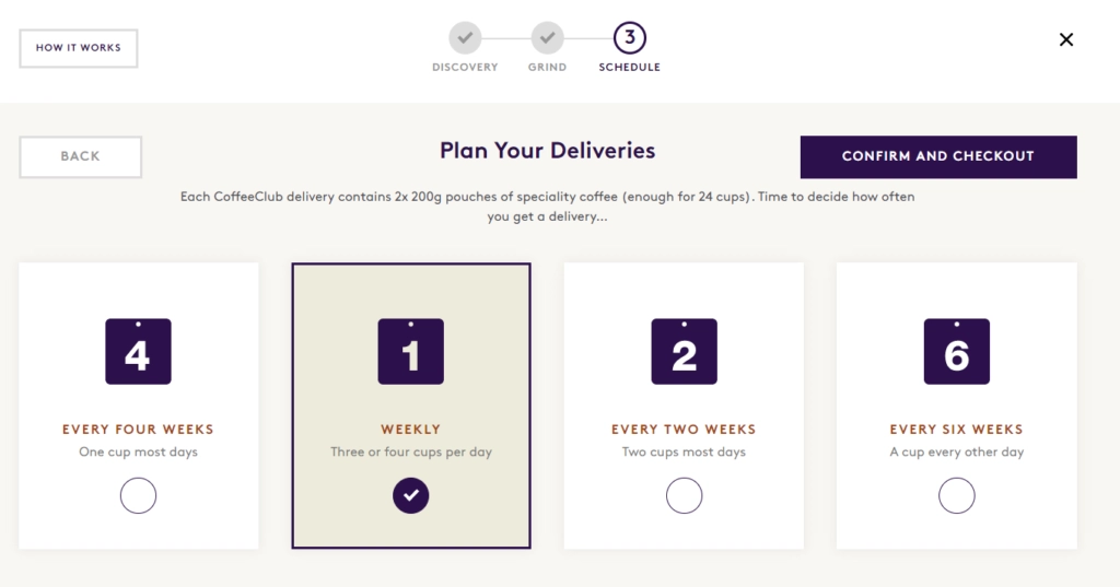 subscription ux