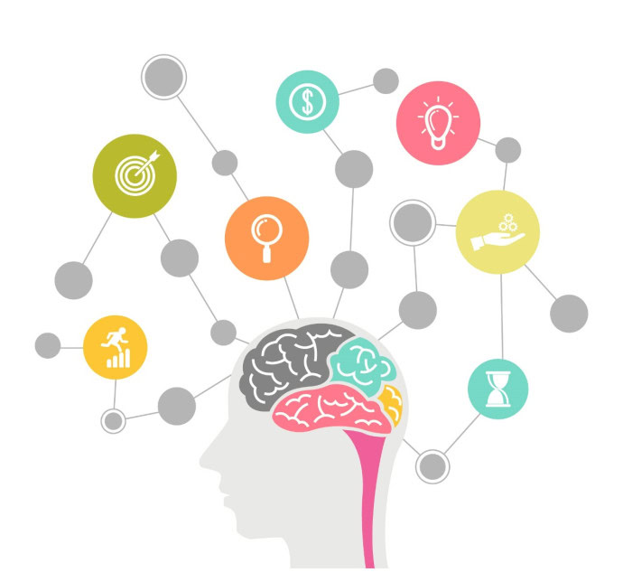 Neurodesign