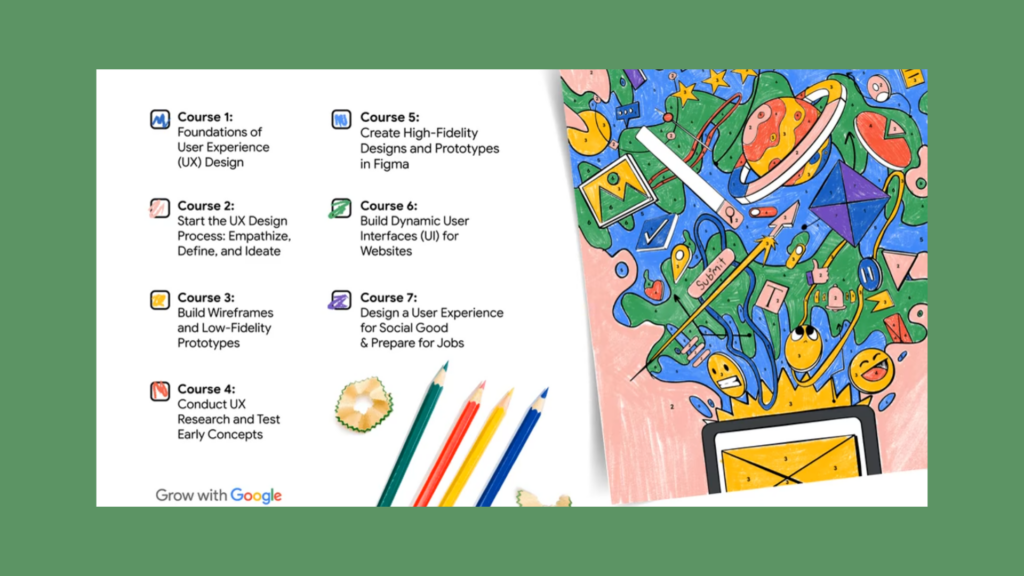 google ux design