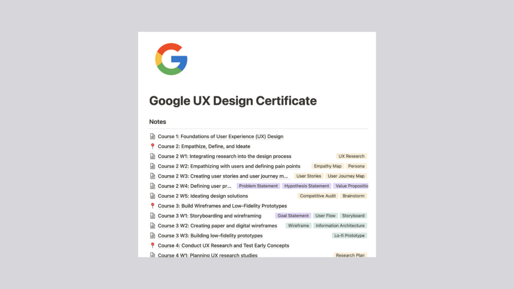 google ux design