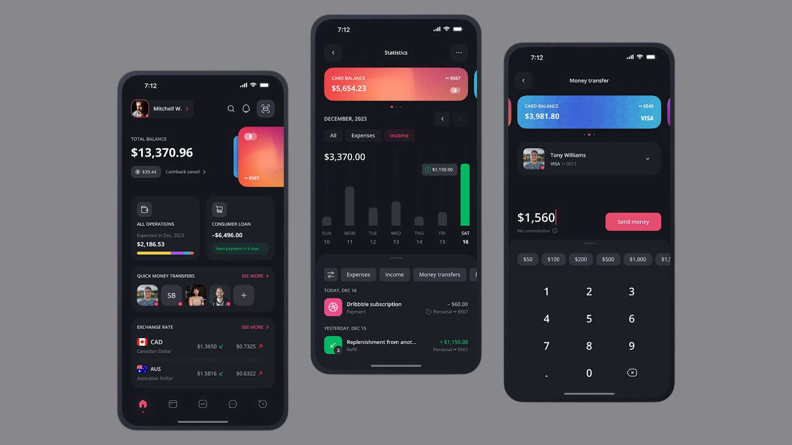 Mobile-First Banking