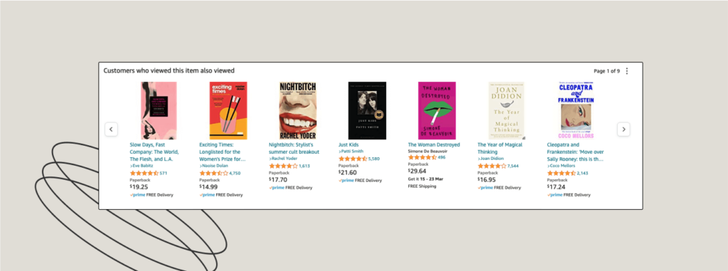 The section on amazon that says 'customers who viewed this item also viewed'