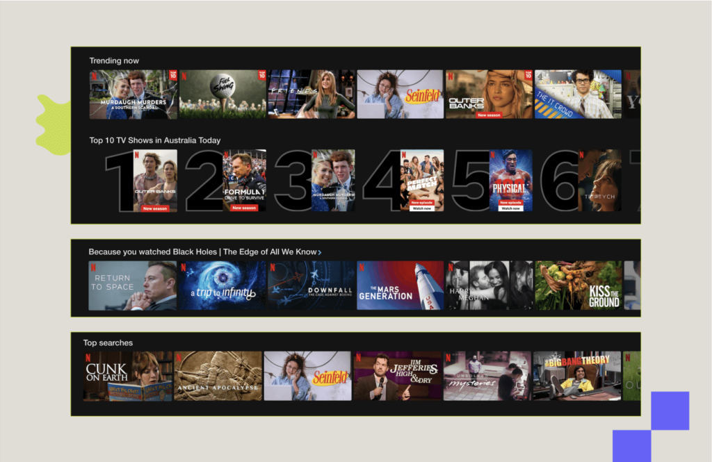 Sections within Netflix that utilise analytics to draw results: 'trending now,' 'top 10 shows in (country) today,' 'because you watched' and 'top searches
