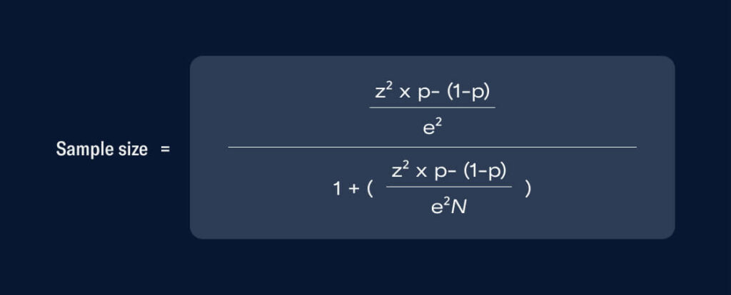 a complex mathematical formula for calculating sample size for surveys
