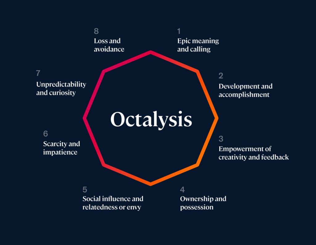 Gamification Ocatlysis image