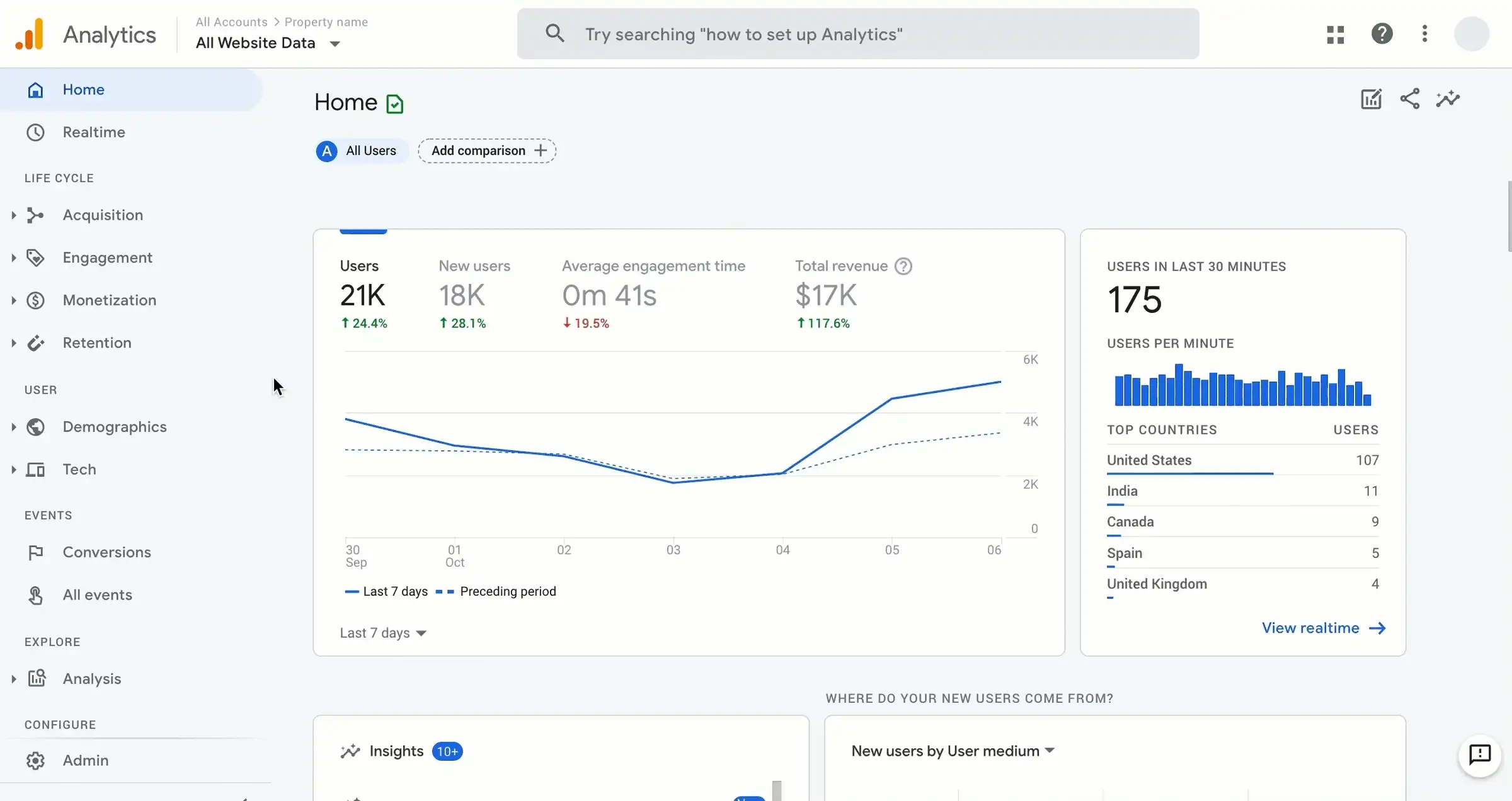 UX Metrics