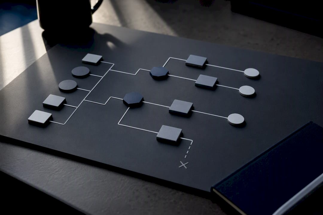 Evidence links connecting opportunities and experiments