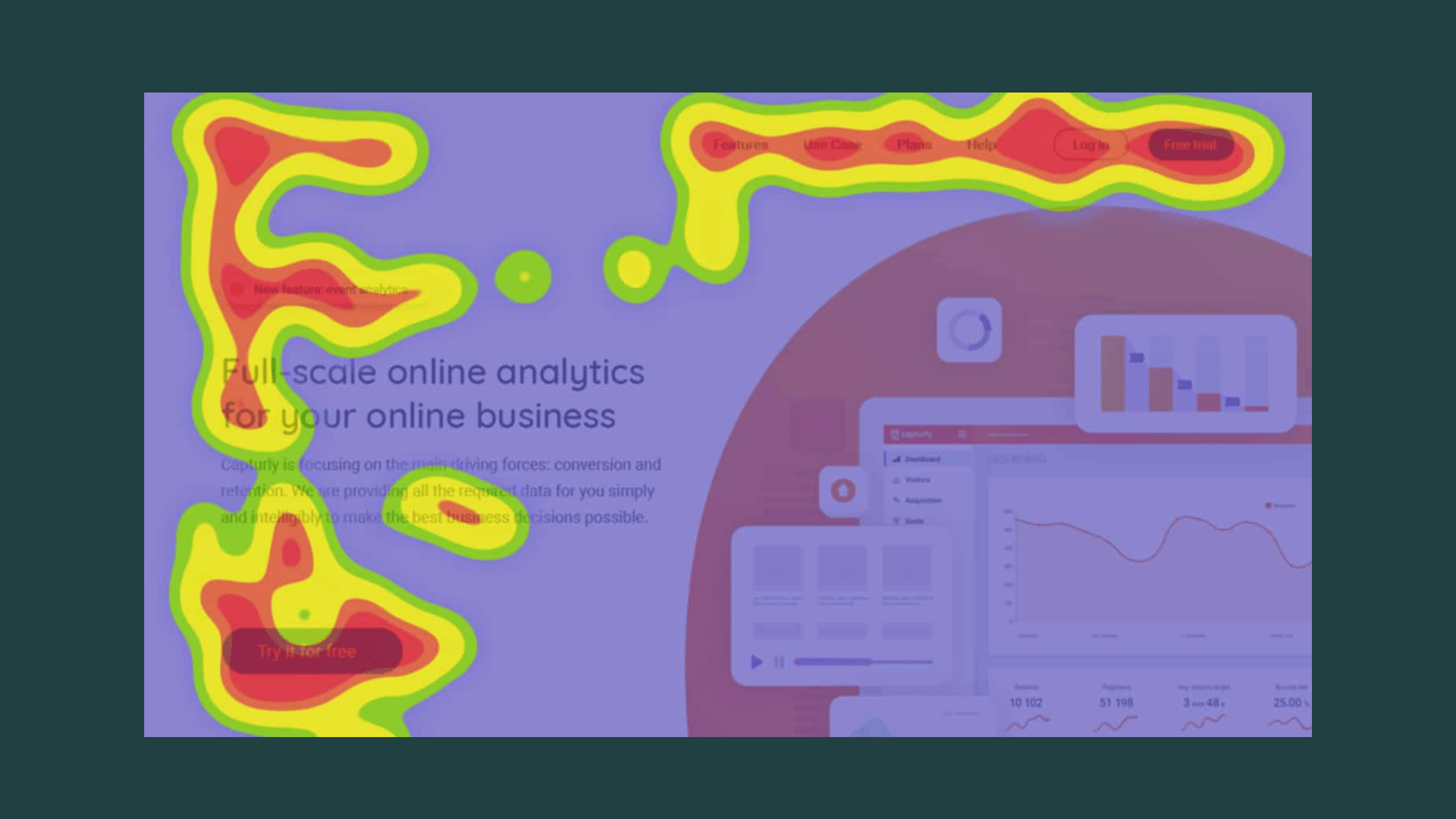 Illustrated title card introducing UX heatmap analysis.
