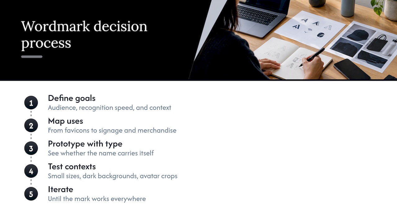 Five steps for evaluating a wordmark
