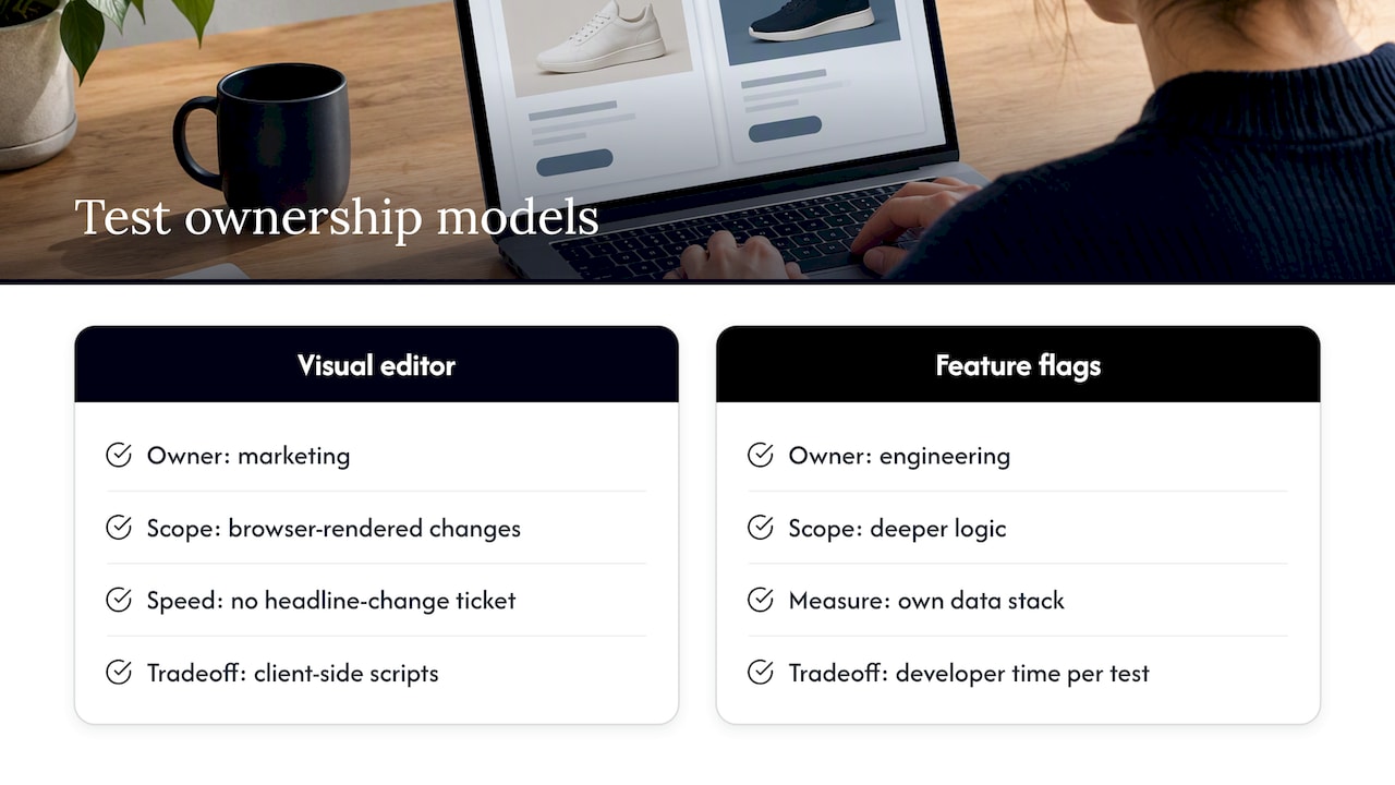 Tradeoffs between marketing and engineering test ownership