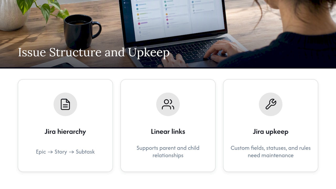 Jira hierarchy beside Linear parent-child structure