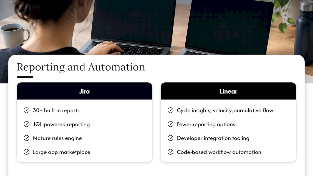 Customization, automation and reporting , overview diagram