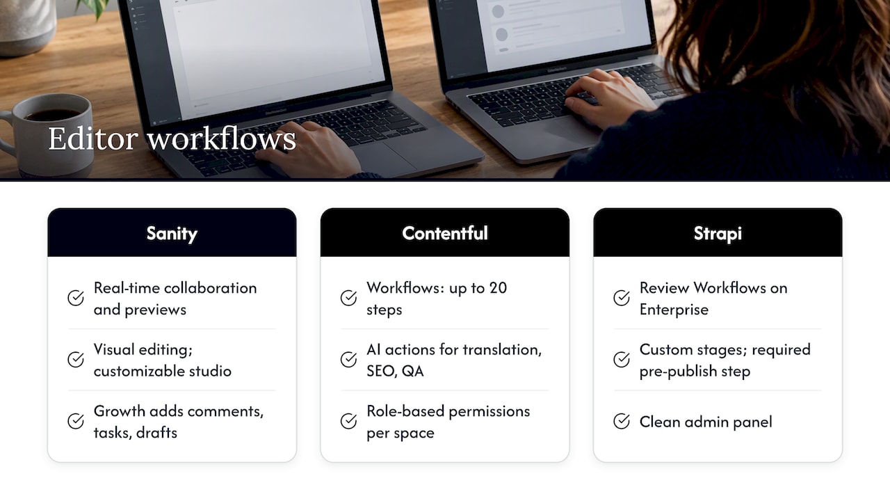 Editor experience and workflows , overview diagram